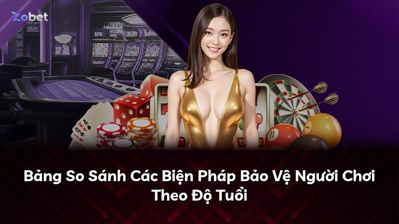 Bảng So Sánh Các Biện Pháp Bảo Vệ Người Chơi Theo Độ Tuổi