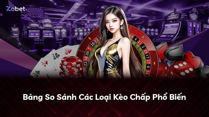 Bảng So Sánh Các Loại Kèo Chấp Phổ Biến